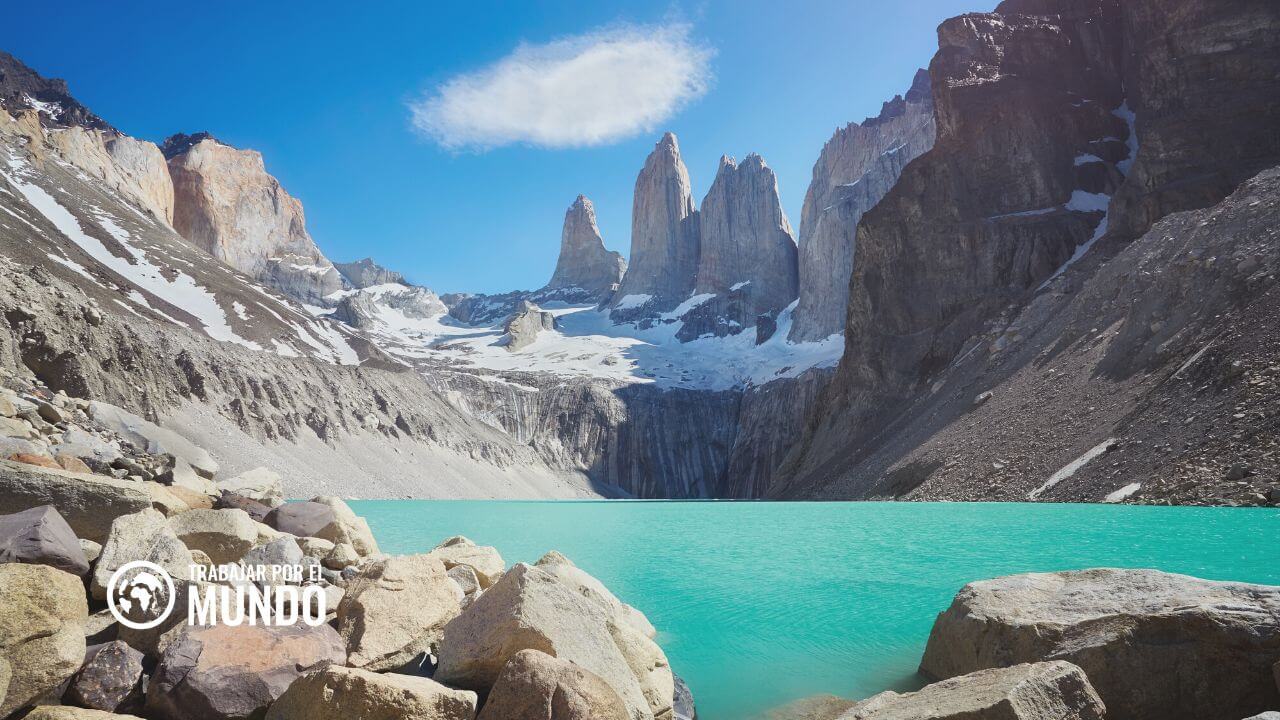 Principales web de empleo de Chile
