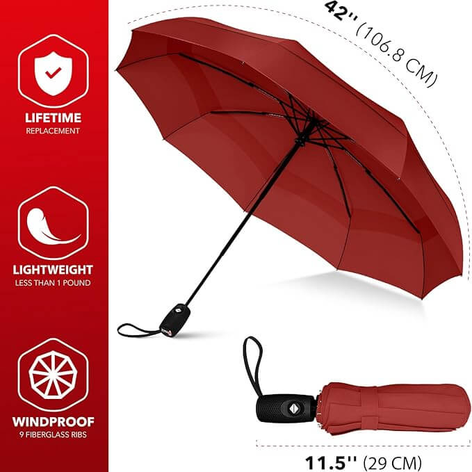 Paraguas plegable ultracompacto Repel Umbrella