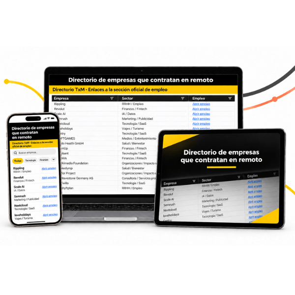 directorio empresas remotas